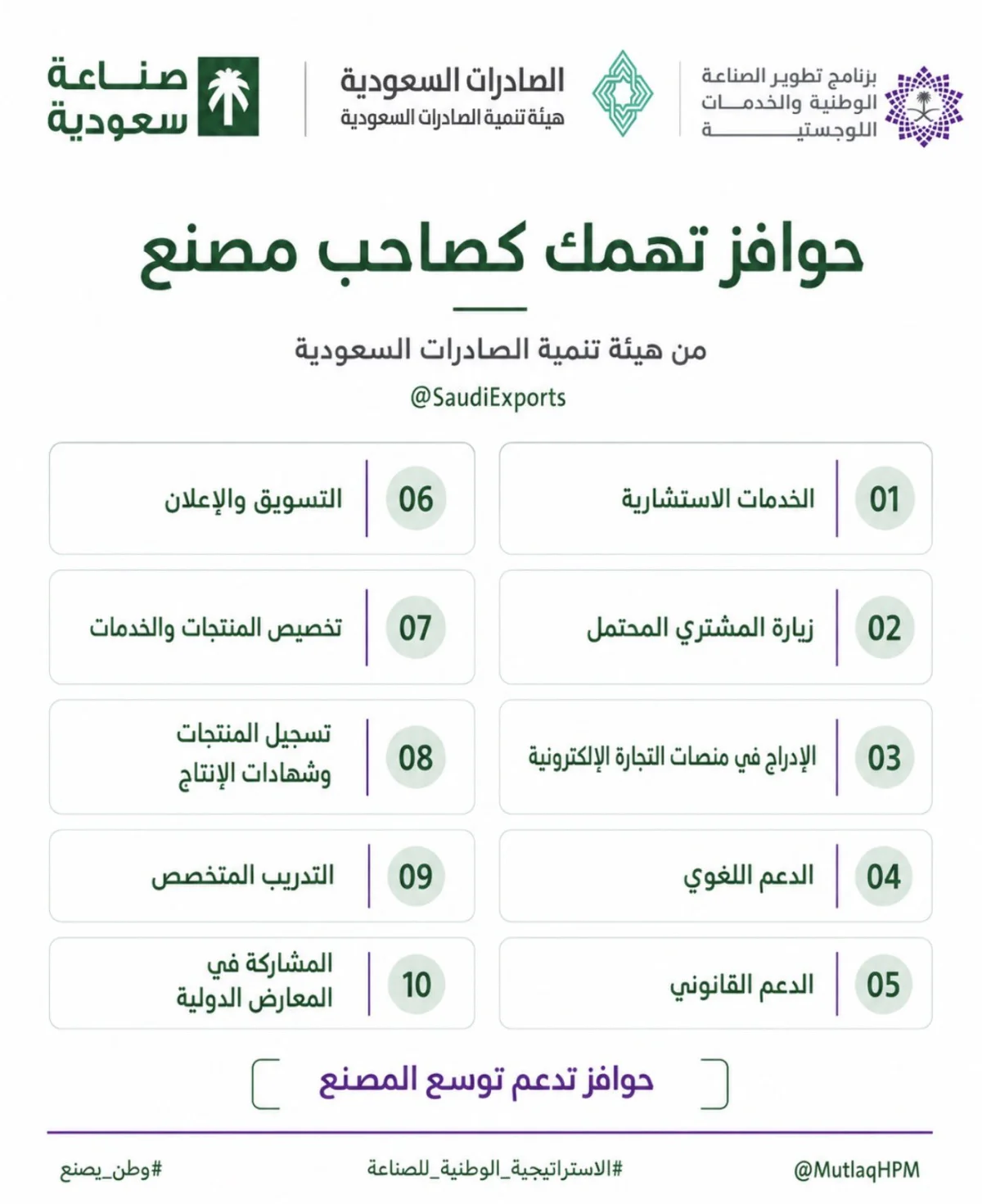 لو كنت صاحب مصنع او معمل مهما كان حجمه في السعودية .. إليك الحوافز المالية التي يمكنك الحصول عليها عبر برنامج تحفيز الصناعات