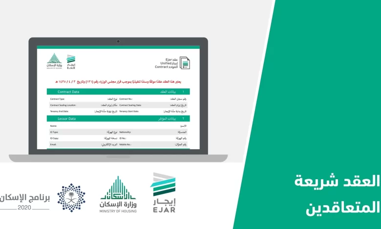 في هذه الحالات يحق للمستأجر فسخ عقد الإيجار قبل نهاية المدة بدون تحمل أي غرامات أو مخالفات 