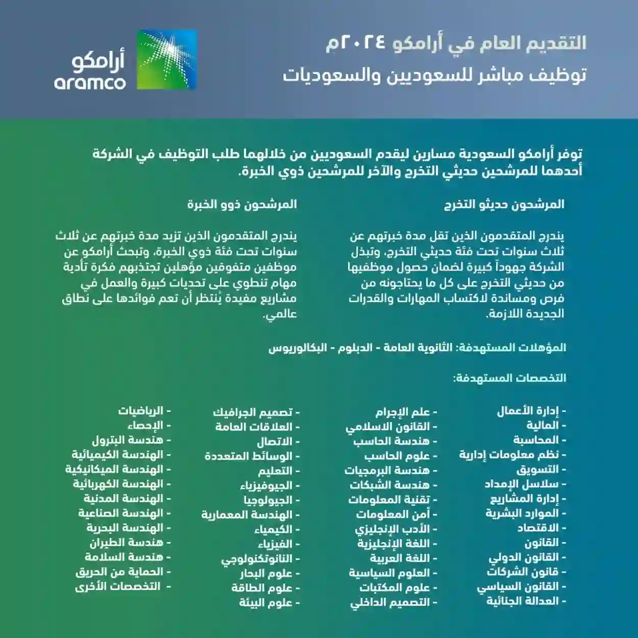 ارامكو تعلن فتح بوابة الأحلام للشباب في السعودية بخطوة واحدة فقط