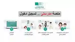 منصة مدرستي الرابط الجديد تسجيل الدخول madrasati.sa 2024 