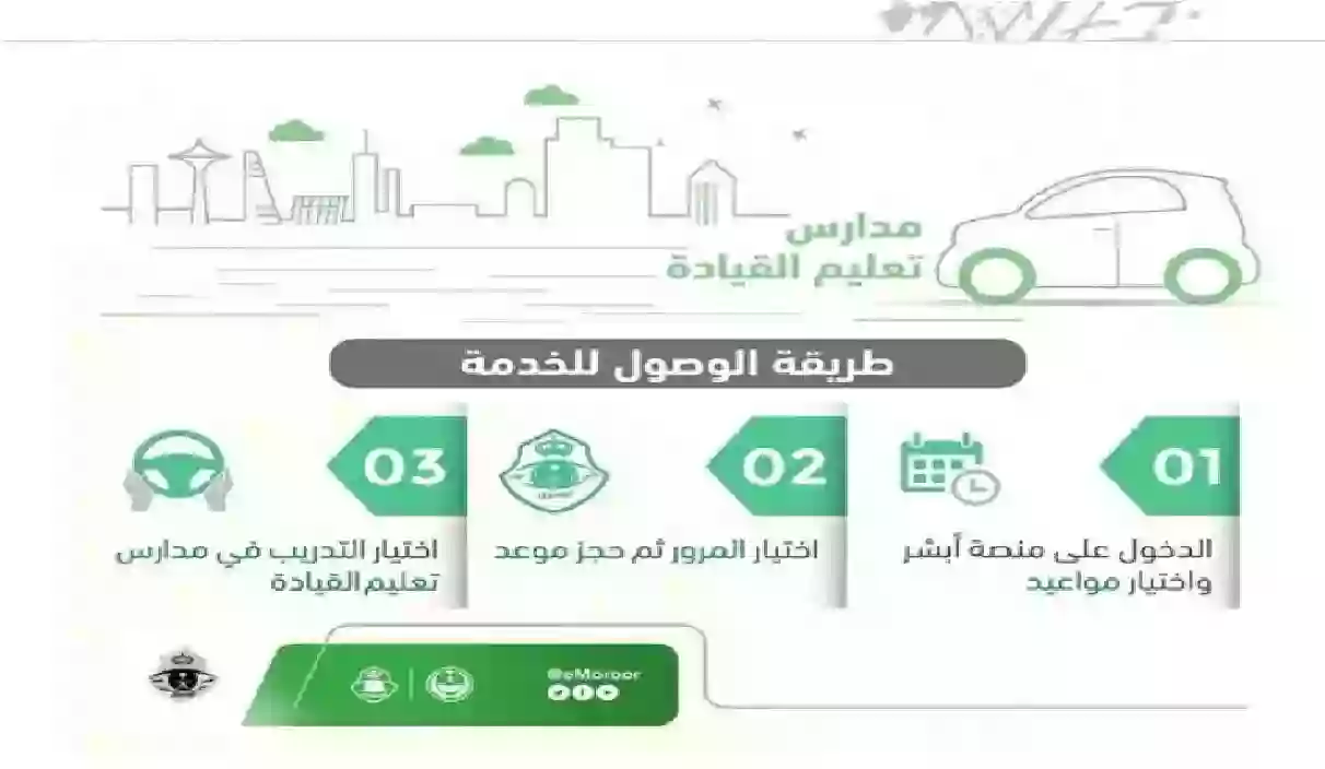  السعودية تسمح بحجز مواعيد تعليم القيادة مجانًا عبر منصة ابشر