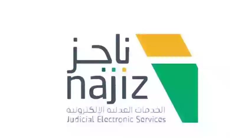 كيف اعترض على إيقاف خدمات بسرعة؟ وطريقة الاستعلام عن رفع وقف خدمات برقم الهوية 1445 