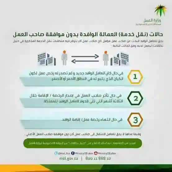 هل يمكن للسائق الخاص أو العاملة المنزلية نقل الكفالة بدون موافقة الكفيل 1445؟ الجوازات تجيب 