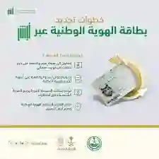 طرق حل مشاكل تجديد الهوية الوطنية عبر أبشر 1445