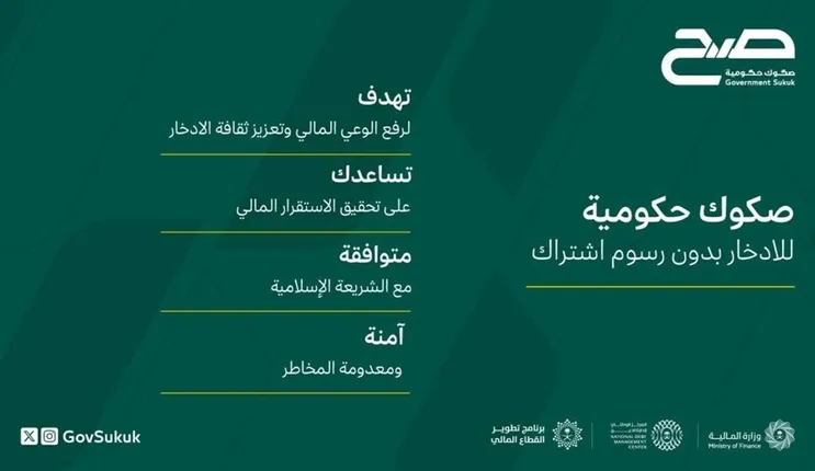هل يمكن لمن يشتري صكوك صح الانسحاب في أي وقت واستعادة كل ما دفعه بدون خصميات؟ الاجابة بالتفصيل 