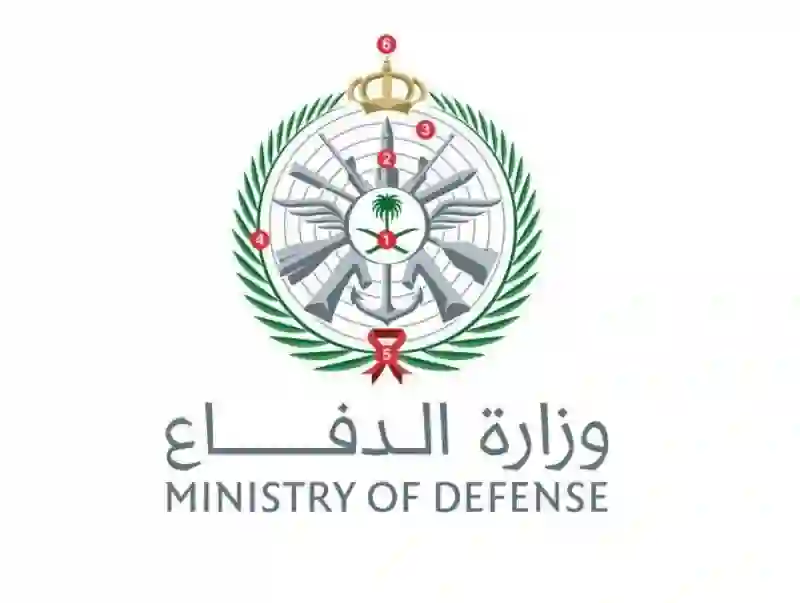الاستعلام بالاسماء للمقبولين في التجنيد الموحد 1446 