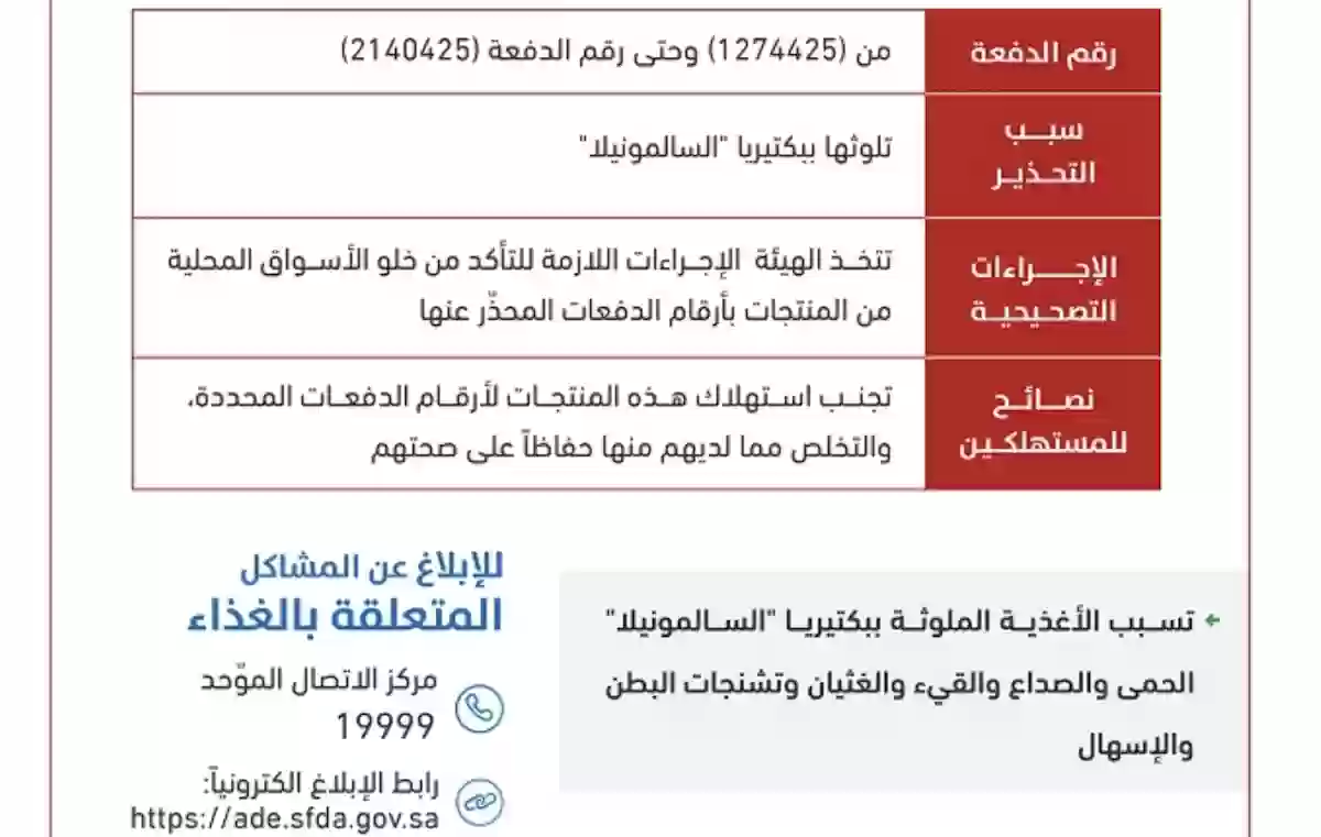 الغذاء والدواء تحذر من منتج غذائي منتشر في الأسواق ملوث ببكتيريا خطيرة 