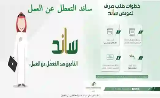 السعودية تعلن عن راتب شهري للعاطلين عن العمل والكشف عن طريقة التقديم والوثائق المطلوبة وقيمة الدعم للفرد والعائل 