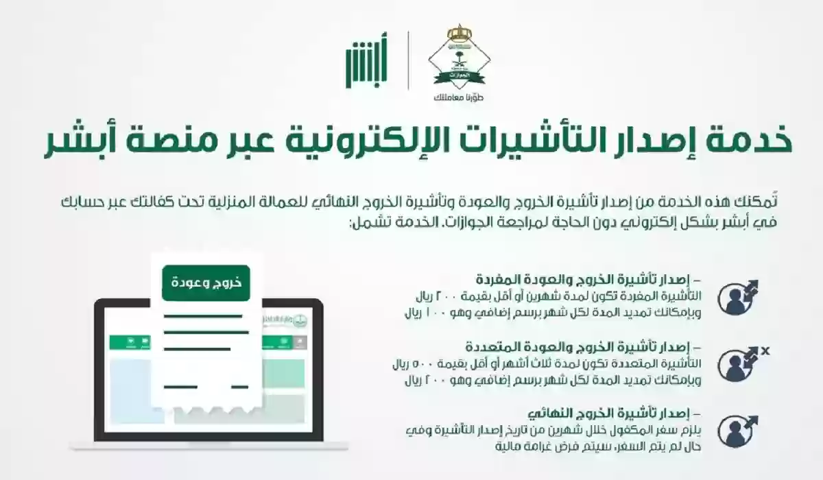 الجوازات تعلن رسمياً عن حالات يمنع فيها إصدار تأشيرة خروج نهائي للمقيم 
