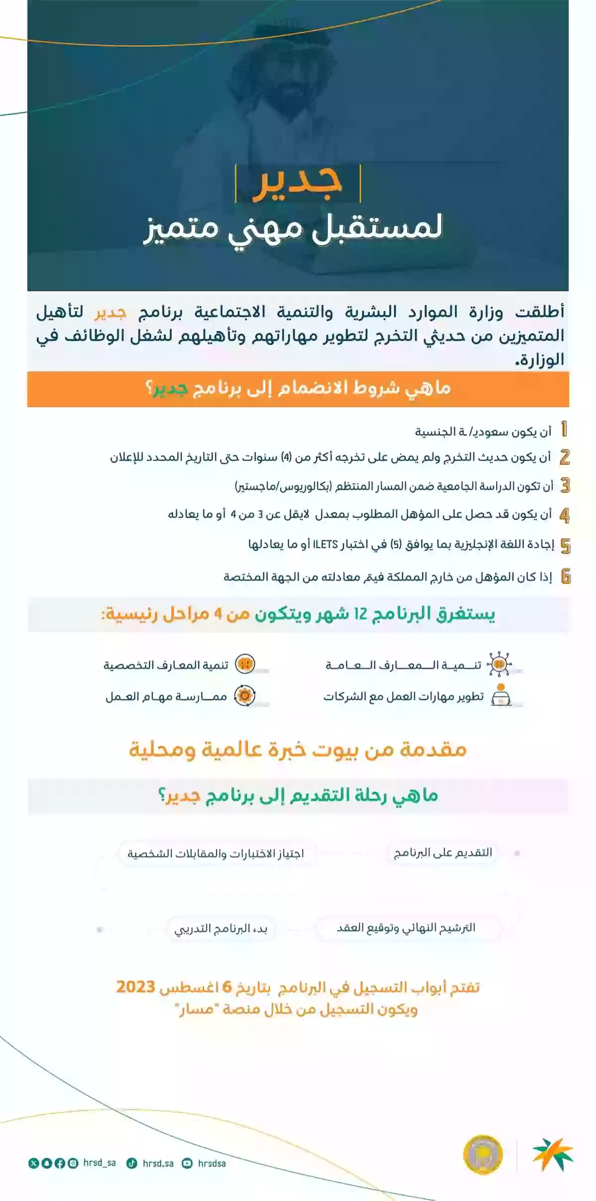 خطوات وطريقة التسجيل في برنامج جدير وكم مدة التدريب؟ 