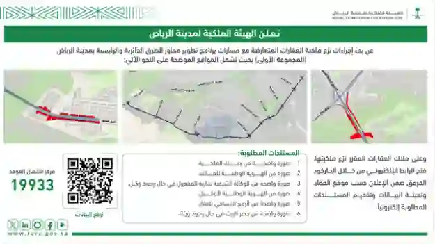 أمانة الرياض تبدء نزع ملكية العقارات في هذه الأحياء في وسط وشمال وشرق الرياض لتوسيع المحاور والطرق الرئيسية والكشف عن قيمة التعويضات 