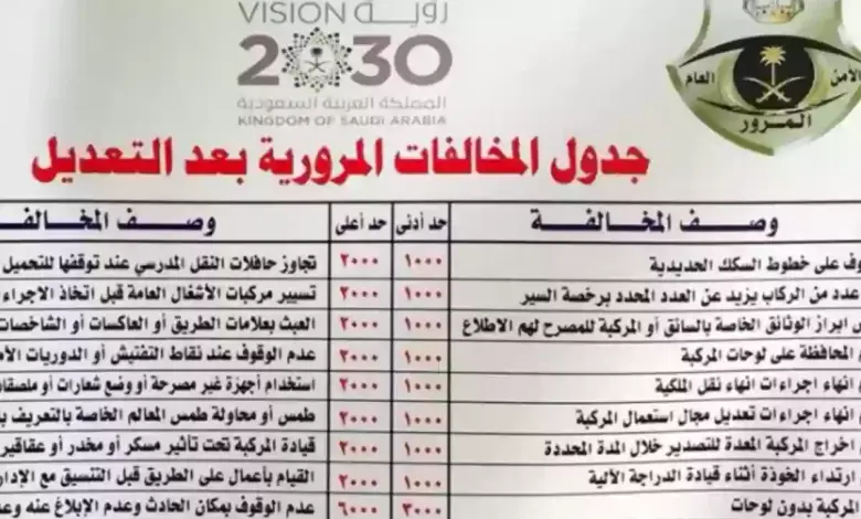 رسمياً: المرور ينشر جدول أسعار المخالفات المرورية الجديد من بداية 2024 وهذه هي المخالفات التي تم زيادة قيمتها 