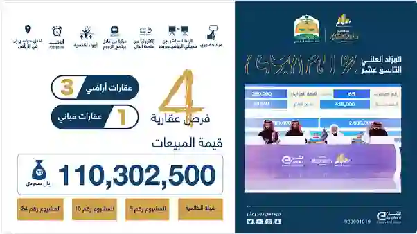 رسمياً: إنهاء مشكلة كبيرة بين ورثة الراجحي كشفت الحجم الحقيقي لحجم ثروة العائلة 