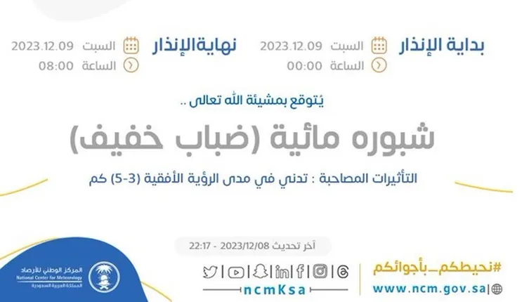 الأرصاد تحذر من شبورة وتدني مستوى الرؤية على هذه المناطق في المملكة 