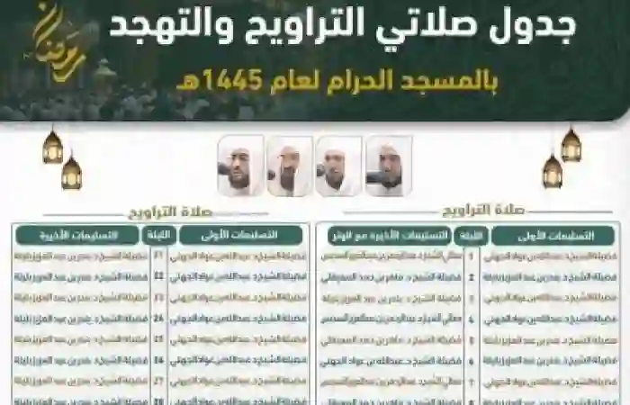 جدول أئمة صلاة التراويح في المسجد الحرام في رمضان 1445 وكم ركعة في صلاة التراويح في الحرم هذه السنة؟ 
