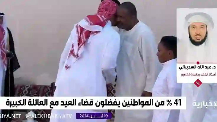 ابتعد عن هذه الأسئلة المحرمة عند معايدة أي شخص في السعودية