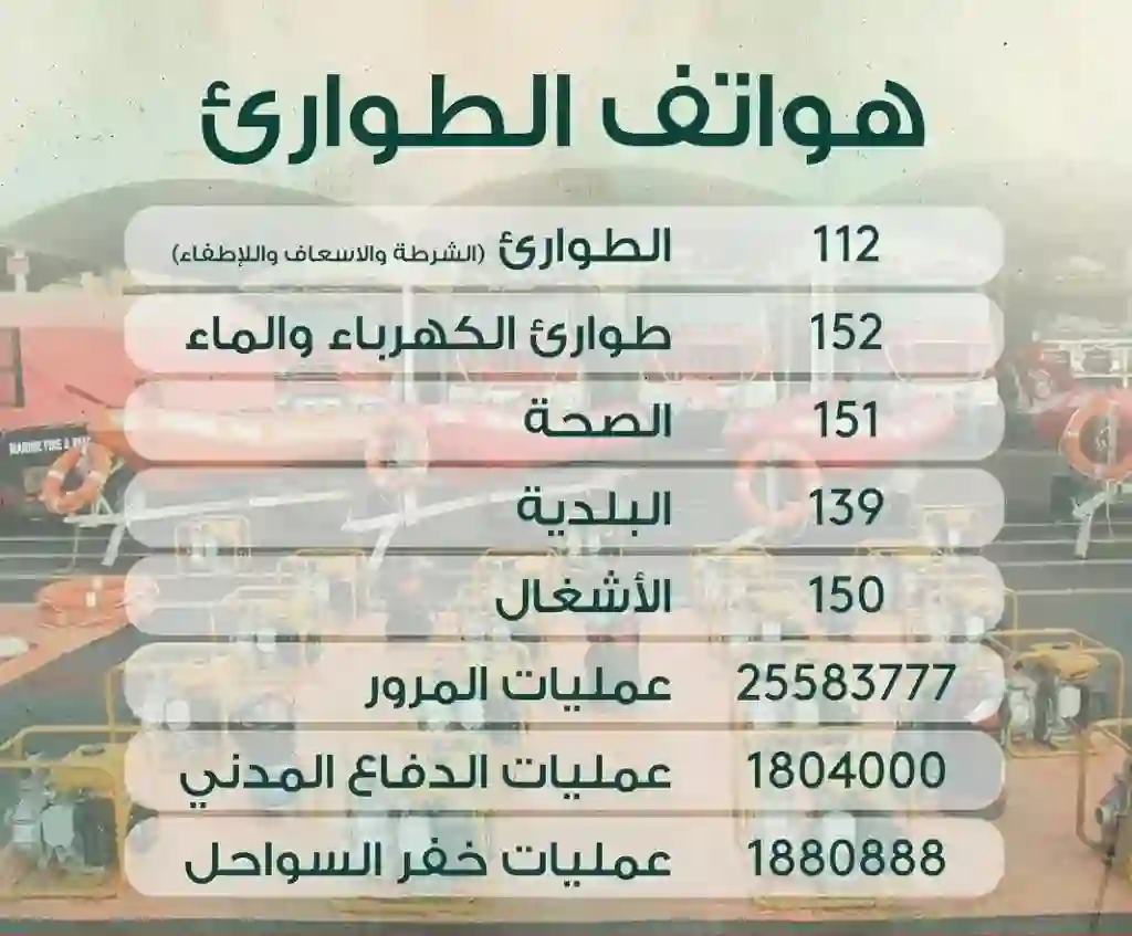 دليل أرقام مهمة في السعودية يجب أن تحفظها في جوالك دائماً 