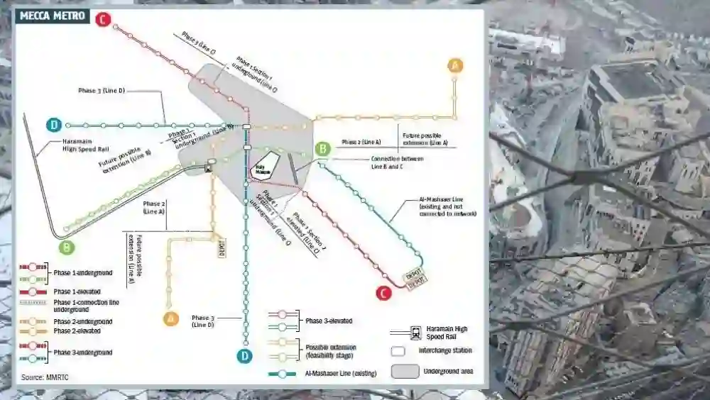 الاعلان رسمياً عن خريطة مترو مكة والمرحلة الاولى تمر بهذه المناطق في العاصمة المقدسة 