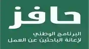 دليل التسجيل في دعم حافز والشروط والاوراق المطلوبة للتسجيل في حافز 1446 وكم يعطو للمستفيدين من دعم حافز في السعودية؟ 