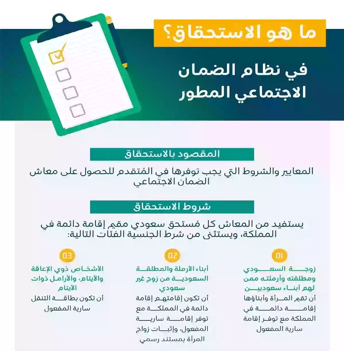  الاستعلام عن أهلية الضمان الاجتماعي المطور برقم الهوية 1445 