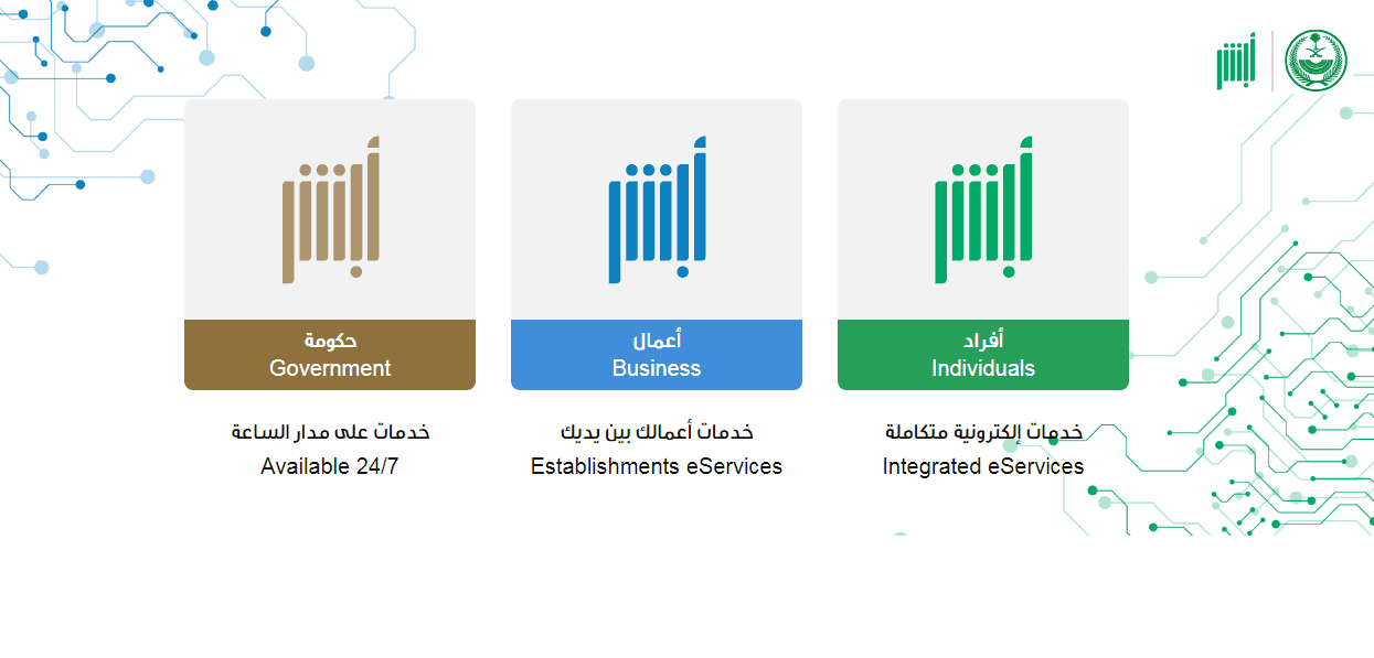 توضيح هام من المرور حول تاريخ انتهاء رخصة السيارة