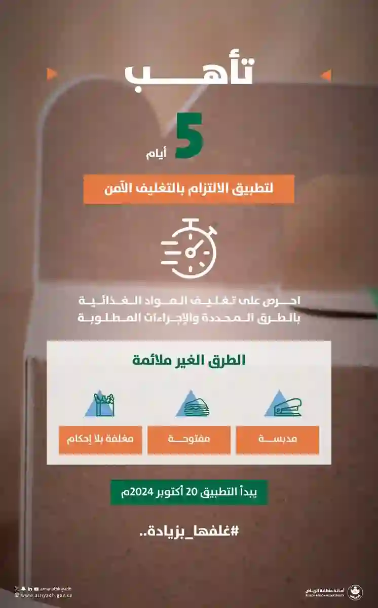 رسمياً: منع استخدام هذا النوع من تغليف الوجبات في المطاعم عند توصيلها للمنازل وأمانة الرياض تطلب الابلاغ عن أي مطعم يستخدم أنواع التغليف المحظورة