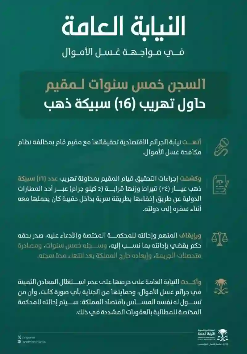 النيابة العامة تعلن بدء تطبيق هذه العقوبة القاسية بحق كل مواطن أو مقيم يصطحب معه أكثر من هذه الكمية من الذهب اثناء سفره الى المملكة أو منها 