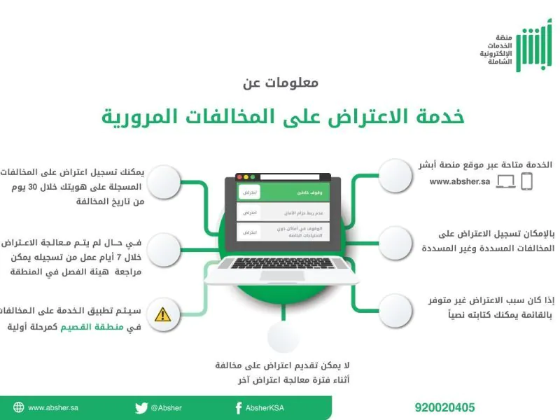 المرور السعودية يوضح الطريقة الوحيدة المضمونة لإسقاط المخالفات المرورية من بداية 2024 