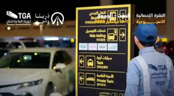 عاجل: النقل تعلن حرب حقيقية على الكدادة واسبوع أسود يكشف عن أرقام غير متوقعة 