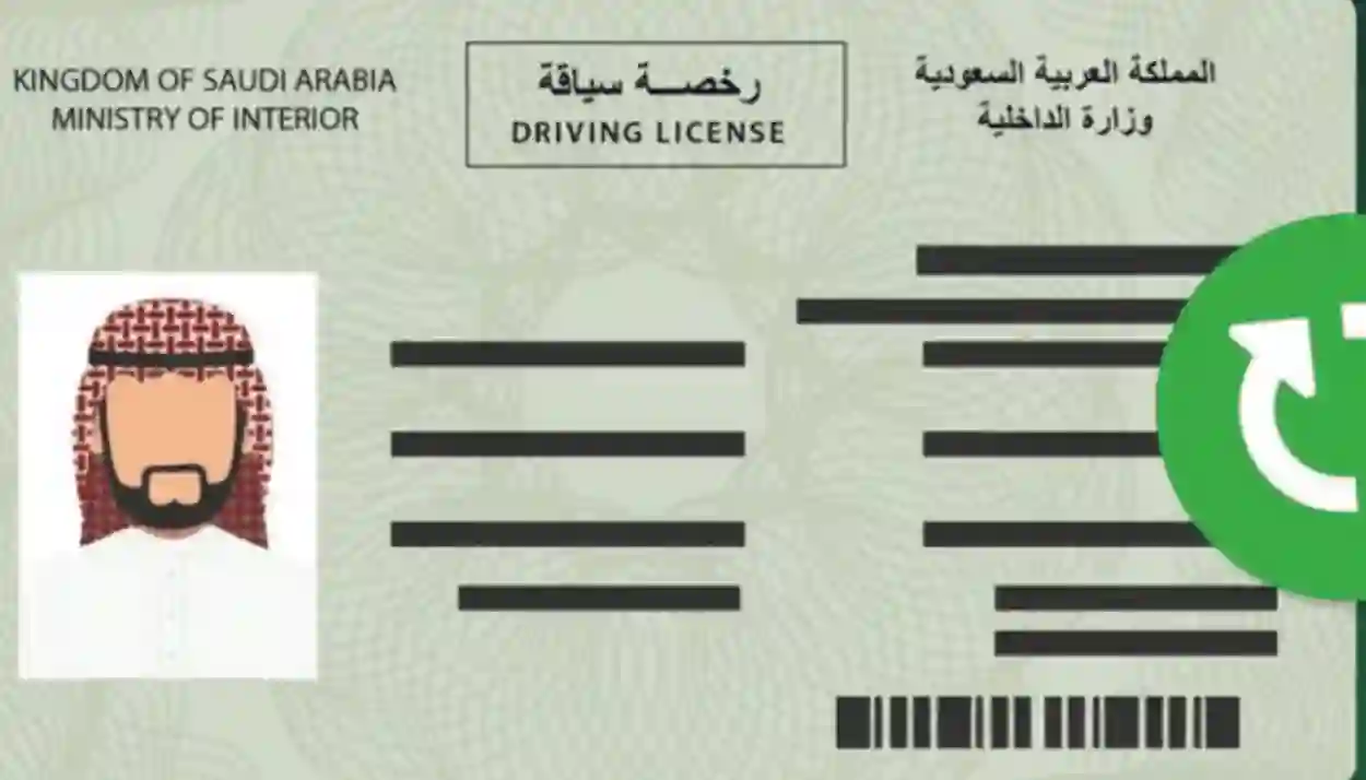 تجديد الرخصة الكترونياً عبر نظام افادة مميزاته ورسومه والأوراق التي يتطلبها 2024