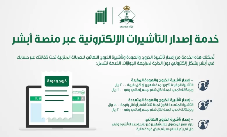 شروط وخطوات إصدار تأشيرة خروج نهائي من السعودية 1445 