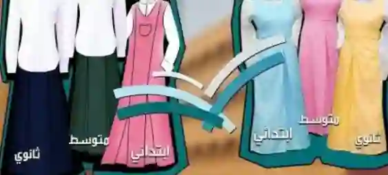 الوان وشكل مريول مدارس البنات للمراحل الدراسية في 1447 حسب إعلان وزارة التعليم 
