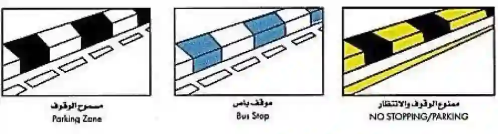 بين الاصفر مع الأسود والأبيض مع الأحمر تعرف على الفرق بين الوان الأرصفة في السعودية ودلالة كل لون 