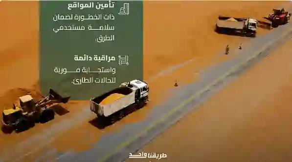 هيئة الطرق تعلن أخبار سارة لمستخدمي الطرقات في المنطقة الشرقية تسهل عليهم التنقل بسهولة وأمان 