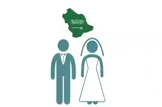 رسمياً: السعودية تمنع أي مواطن أو مواطنة من الزواج من أبناء وبنات هذه الجنسية العربية والداخلية في المملكة تحدد عقوبات المخالفين 